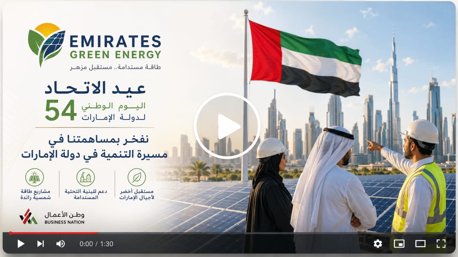 Video 3: Company Activity