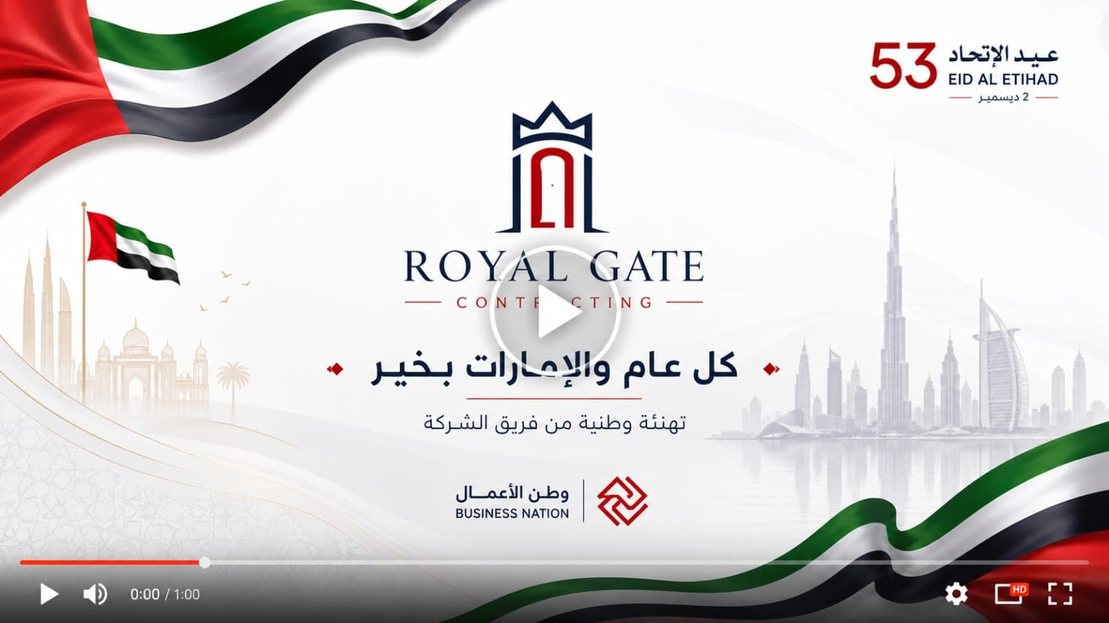 Example 4: Institutional National Message